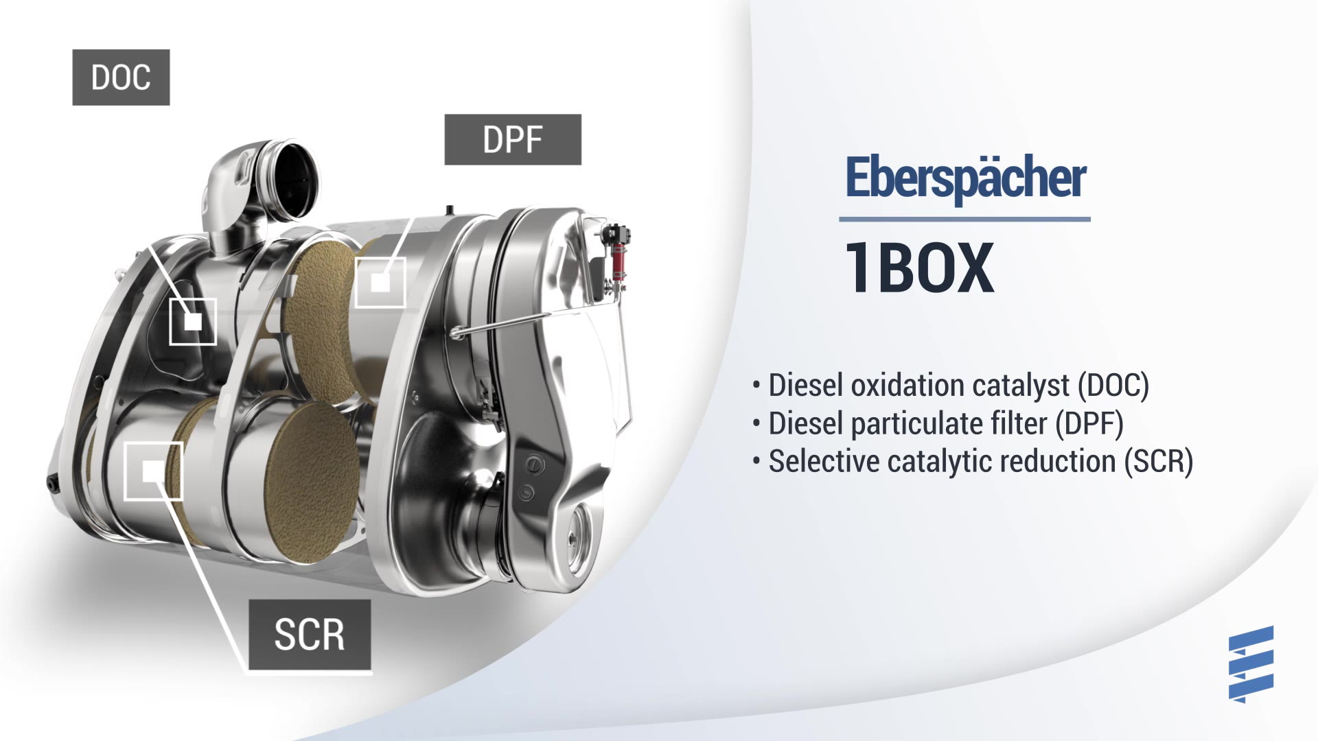 1BOX & 1LINE Aftertreatment Systems by Eberspaecher Today's